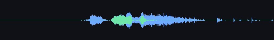 waveforms