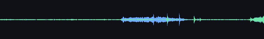waveforms