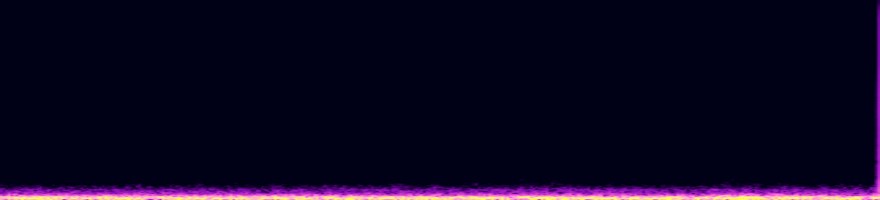 result spectrogram