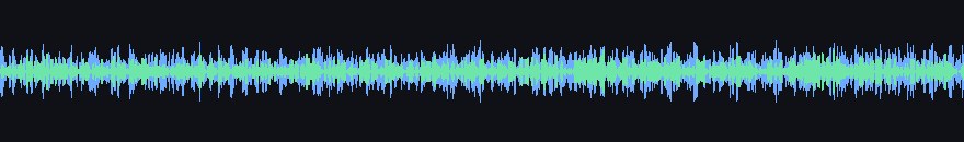 waveforms