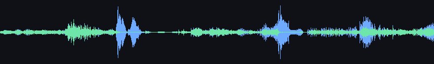 waveforms