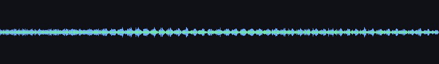 waveforms